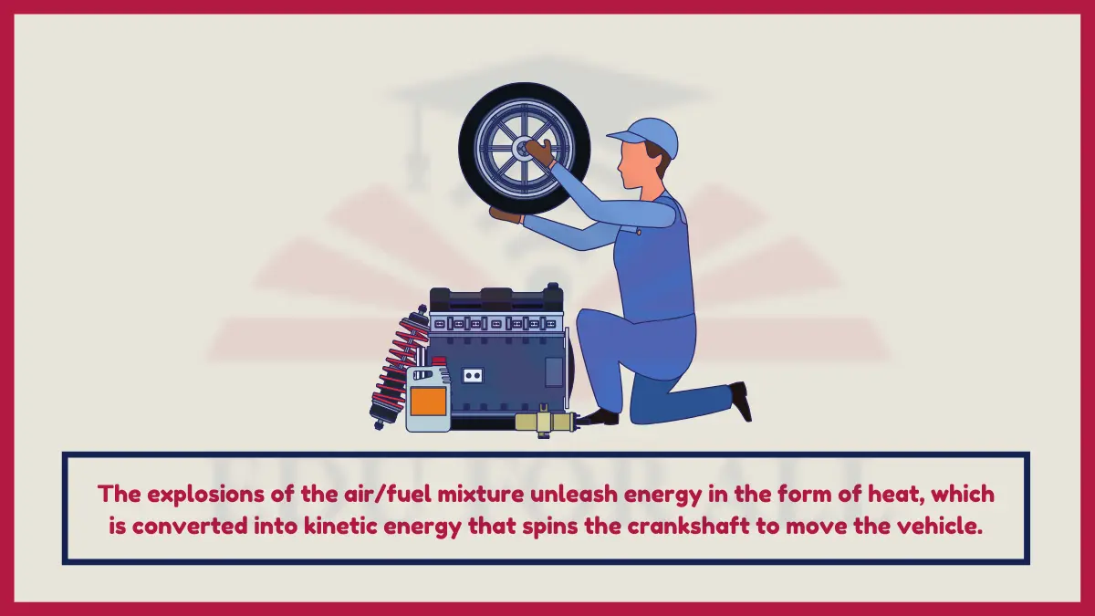 image showing Car Engines as an example of thermal energy