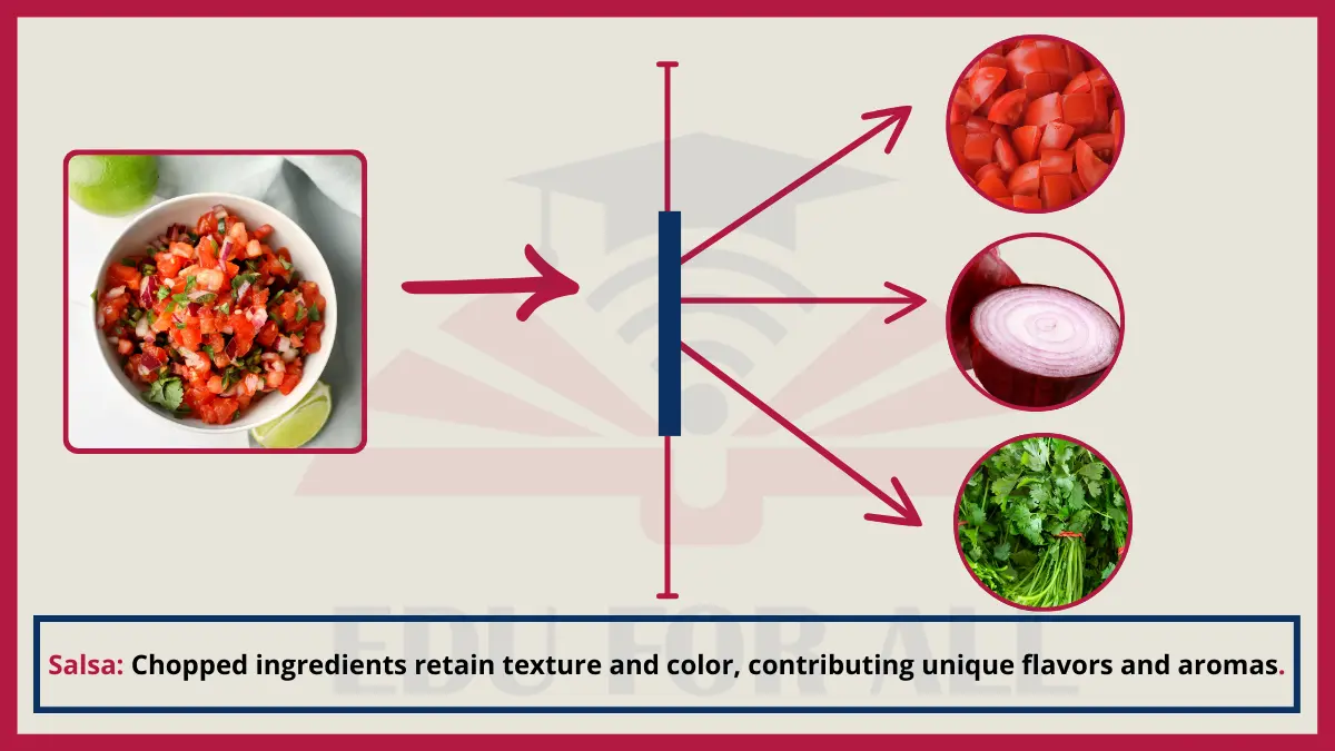 image showing Salsa as an Example of Heterogenous Mixtures