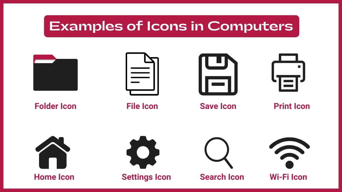 image showing Examples of Icons in Computers