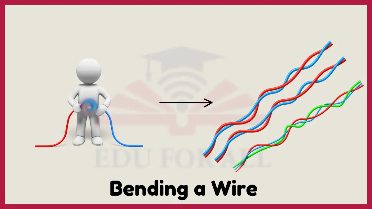 image showing Bending a Wire as an example of PHYSICAL CHANGE