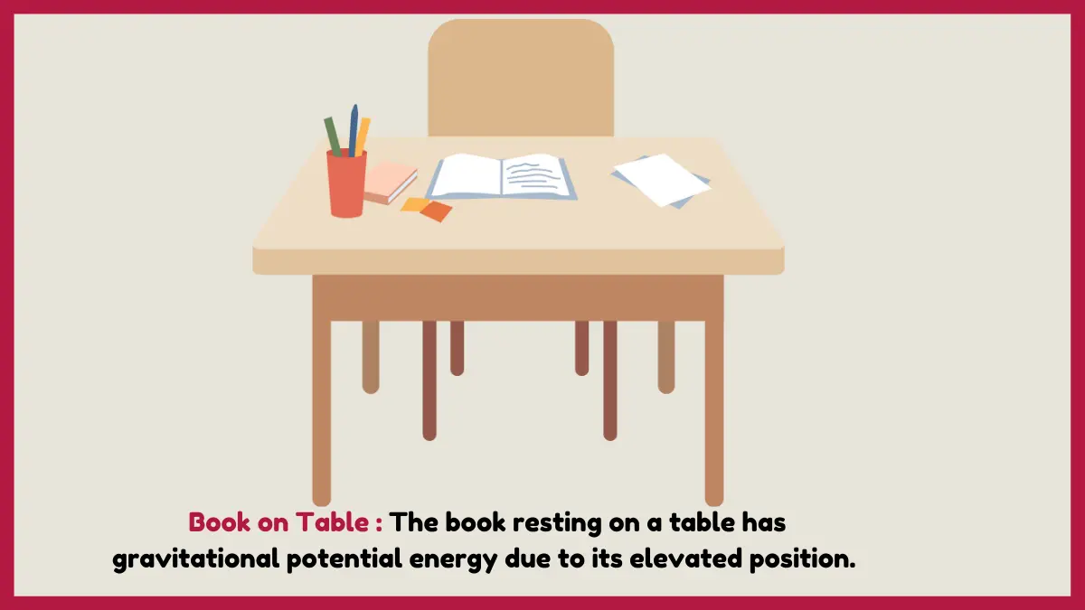 image showing nBook on Table as an examples of mechanical energy