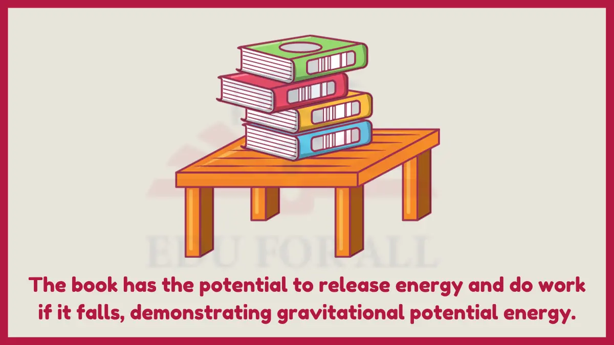 Book on a Table as an example of potential energyy