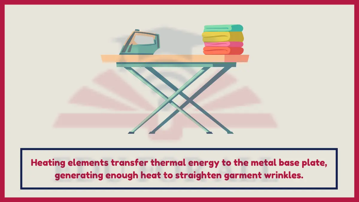 image showing Clothes Irons as an example of thermal energy