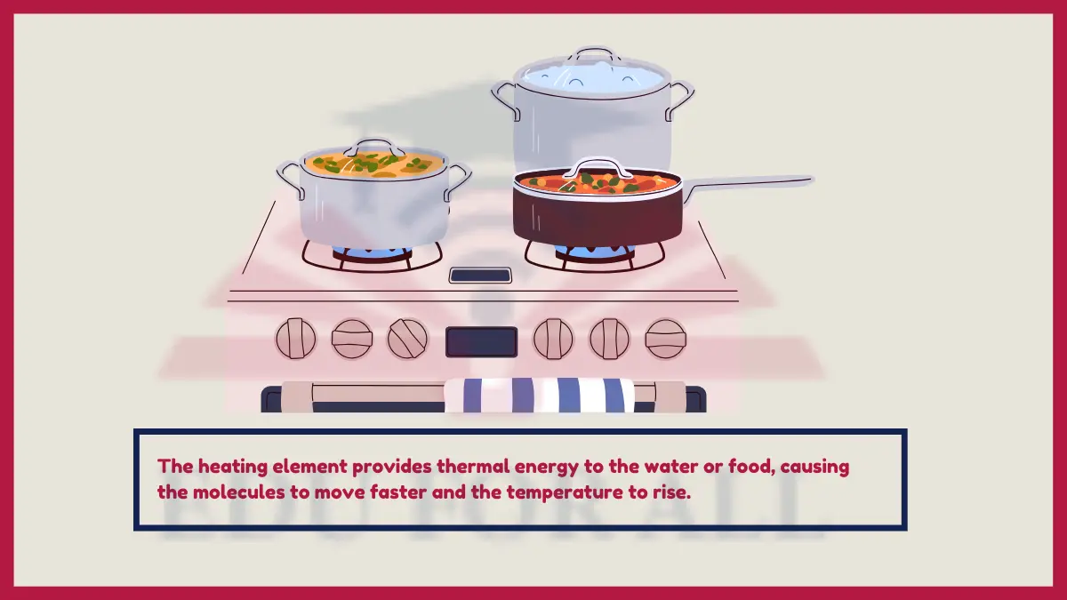 image showing Cooking on Stovetop as an example of thermal energy