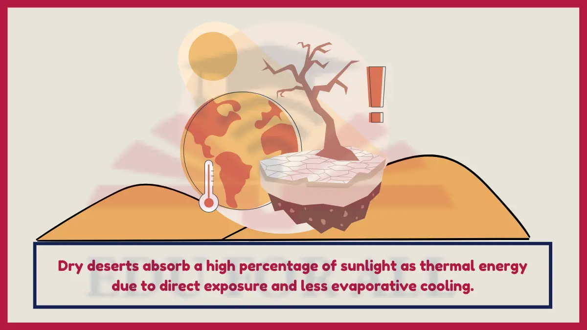 image showing Desert Climate as an example of thermal energy