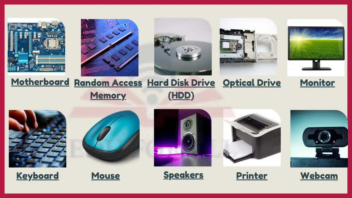image showing Examples of Computer Hardware