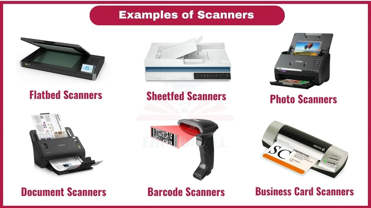 image showing Examples of Scanners