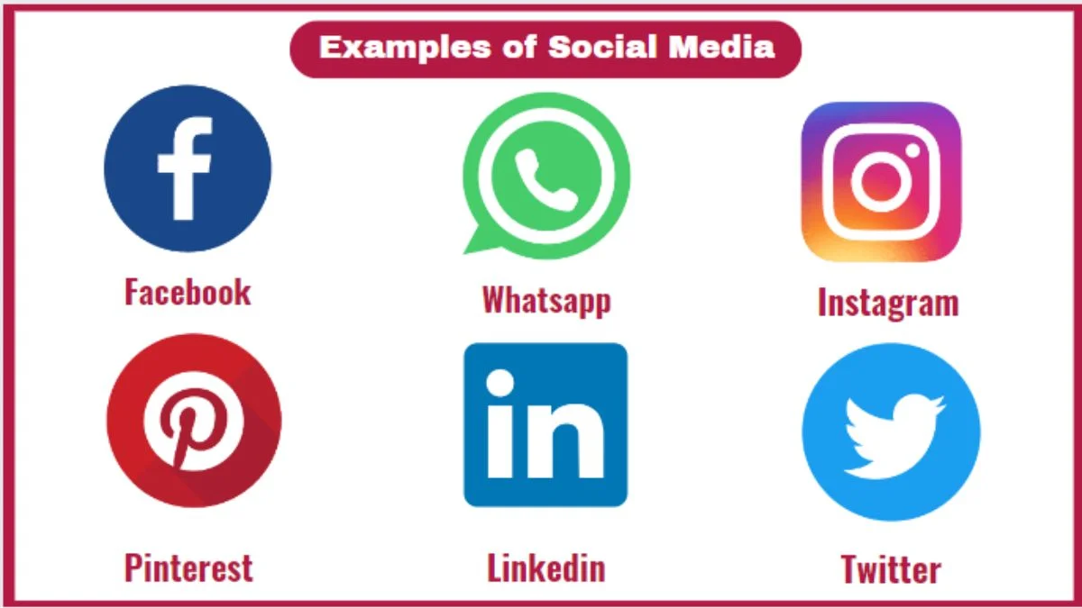 image showing Examples of Social Media