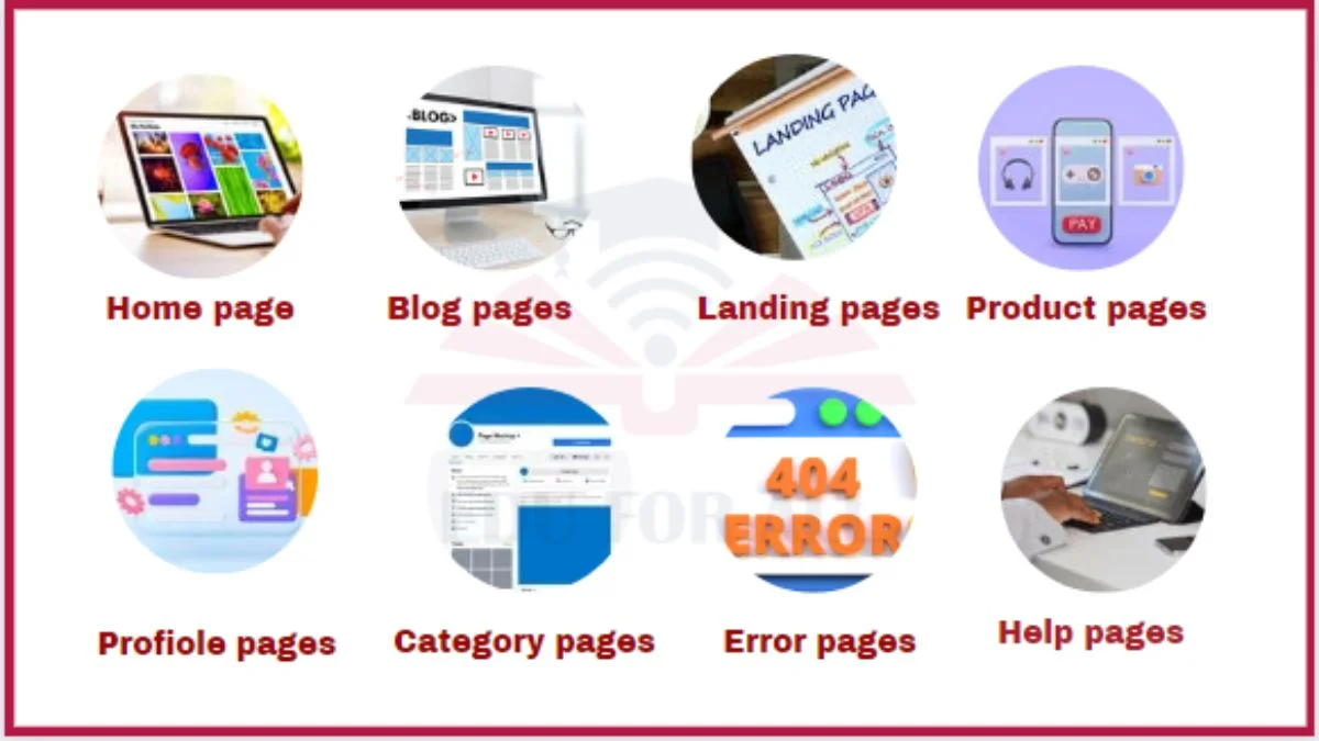 image showing Examples of Web Pages