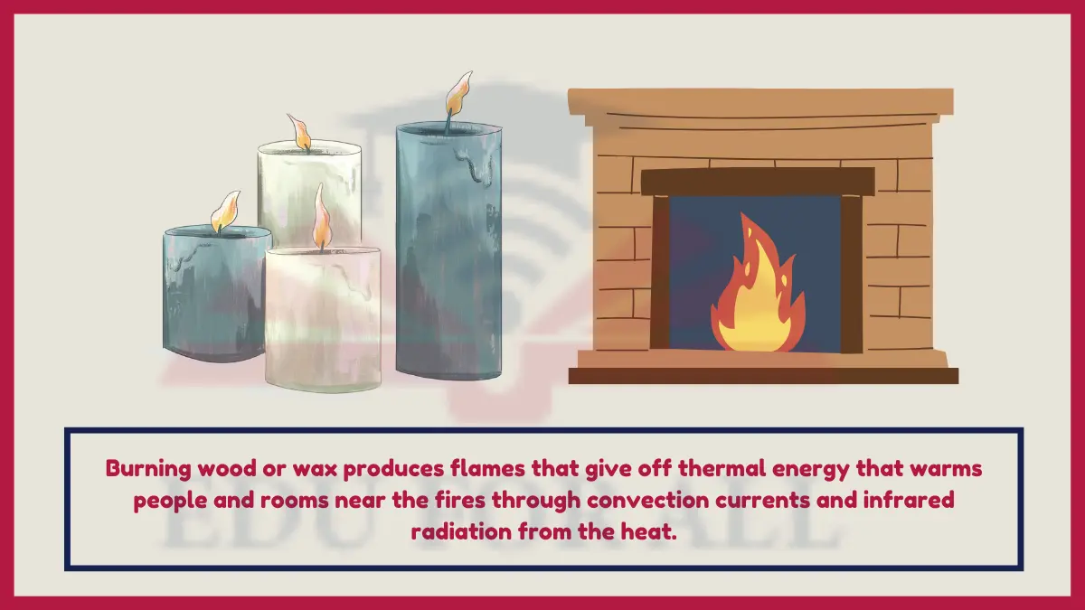 image showing Fireplaces and Candles as an example of thermal energy