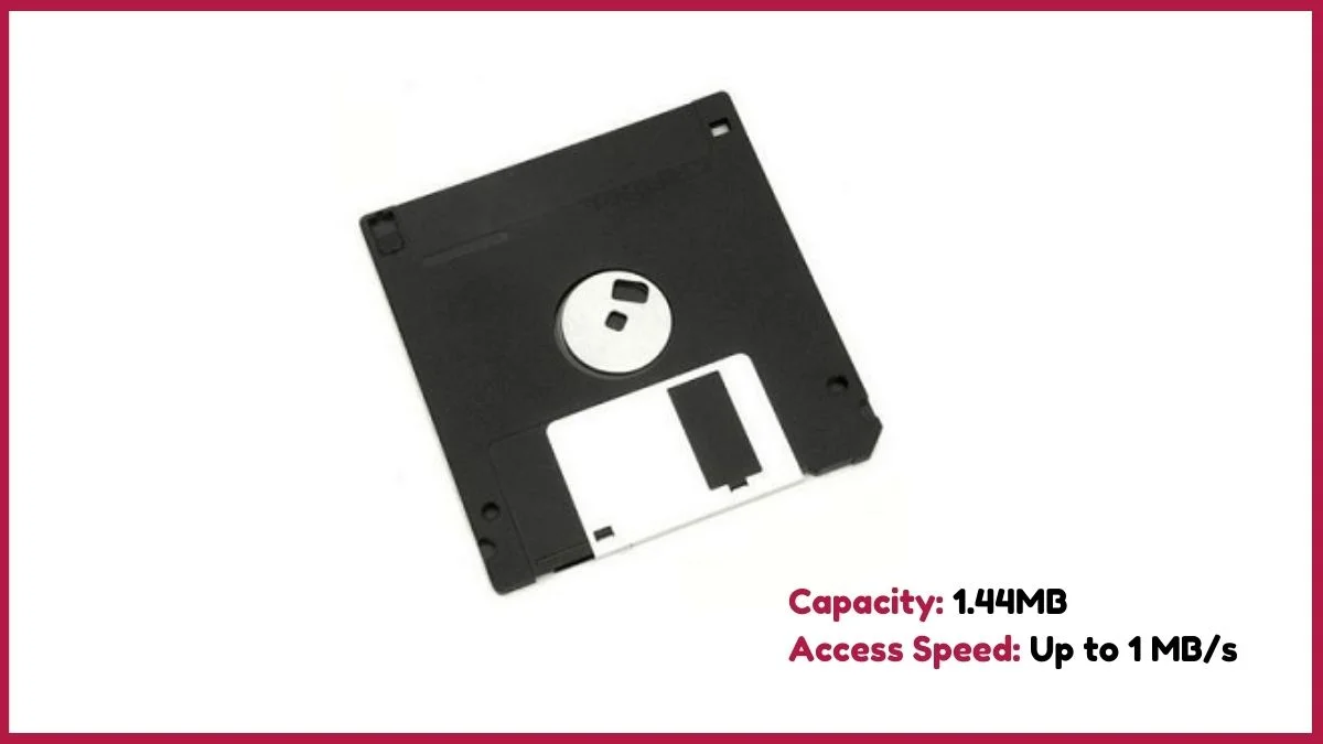 image showing floppy disks