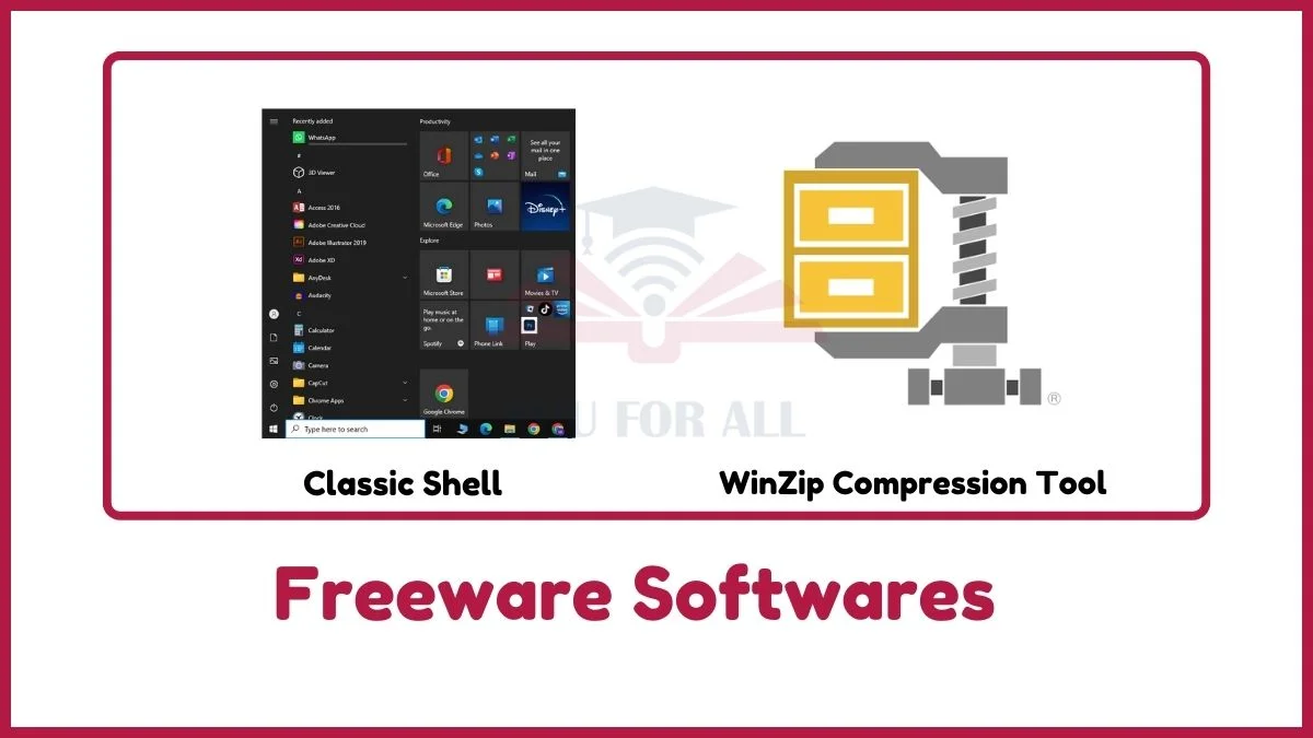 image showing classic shell and winzip compression tool as an examples of freeware software