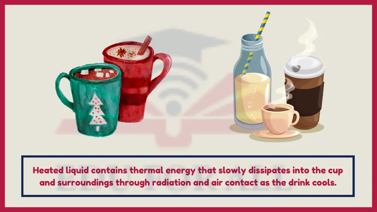 image showing Hot Beverages as an example of thermal energy