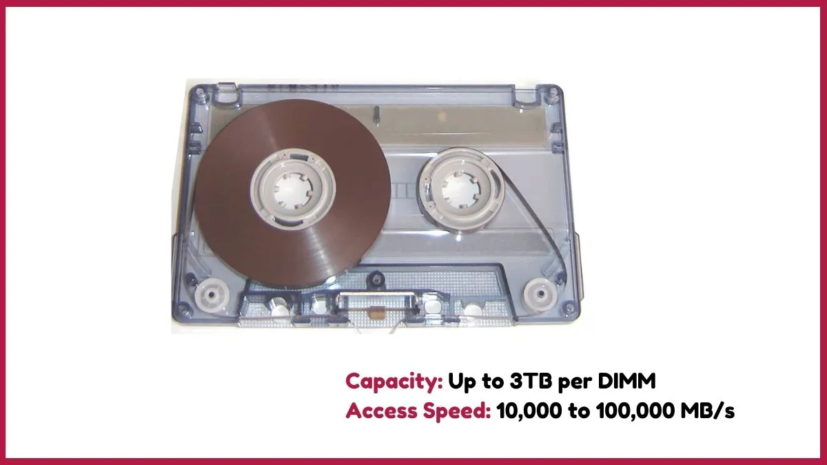 image showing Magnetic Tapes