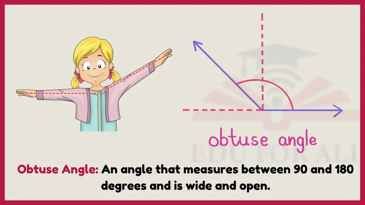 image showing Obtuse Angle as an example of angle