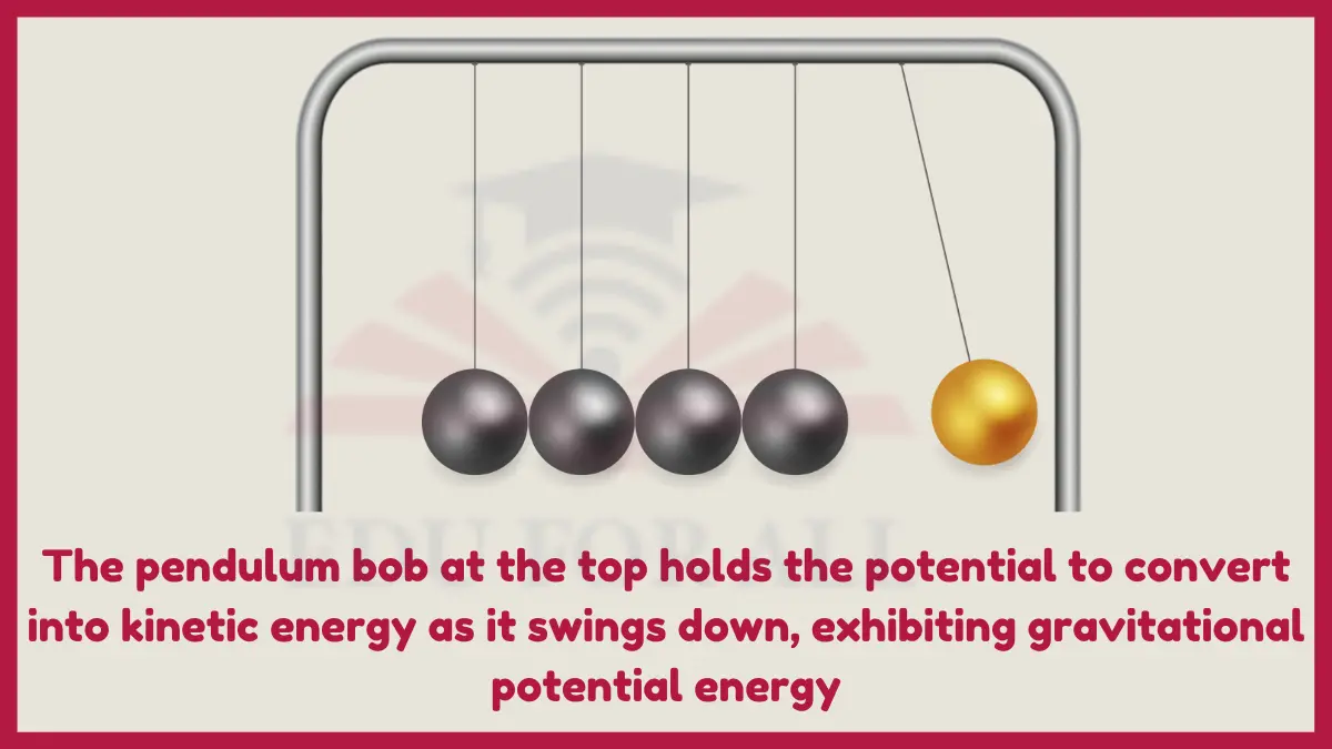 image showing Pendulum at Top of Swing as an example of potential energyy