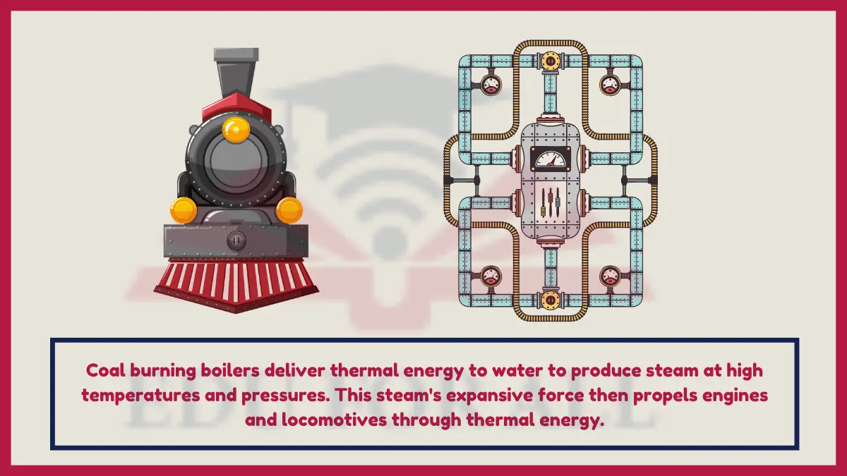 image showing Steam Engines as an example of thermal energy