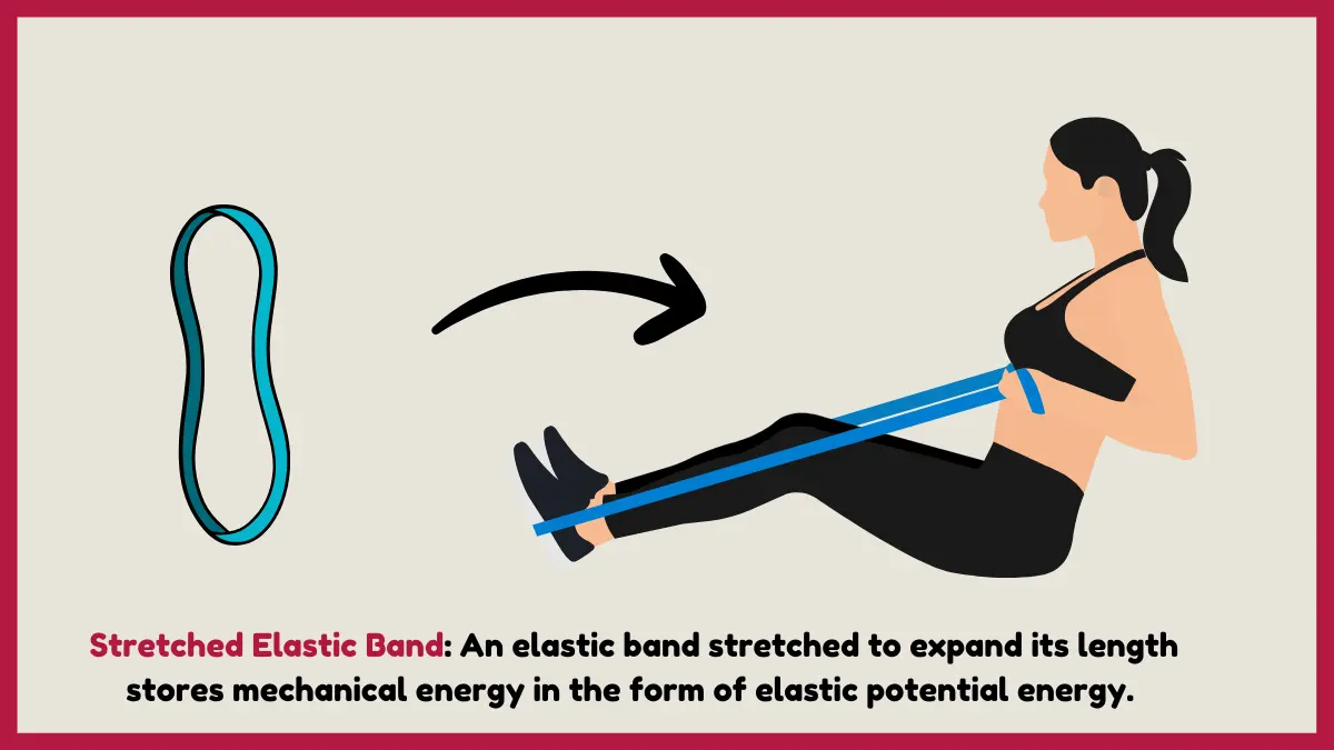 image showing Stretched Elastic Band  as an examples of mechanical energy