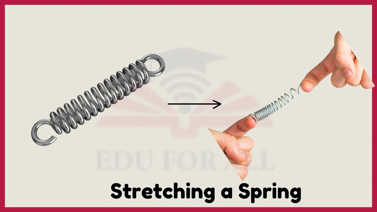 image showing Stretching a Spring as an example of PHYSICAL CHANGE