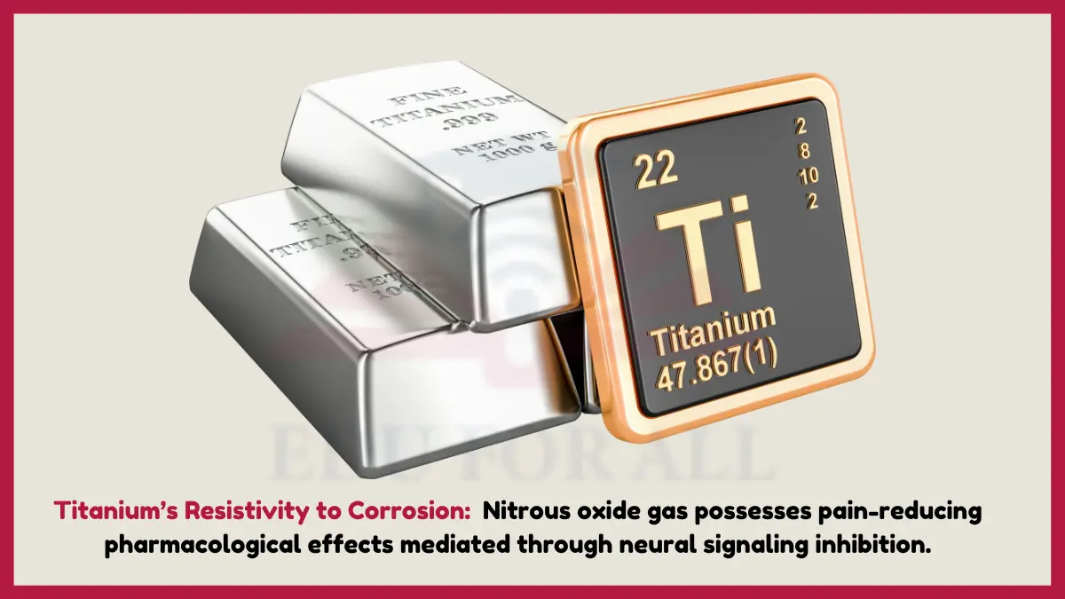 image showing Titanium’s Resistivity to Corrosion as an example of chemical properties