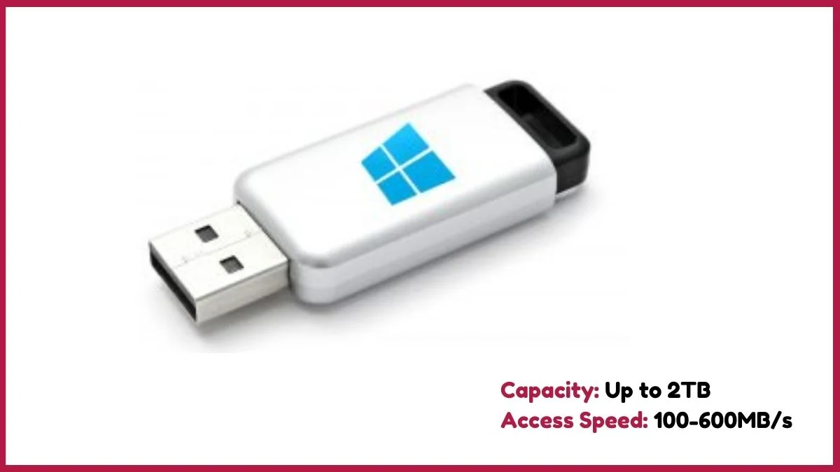 image showing USB flash drives