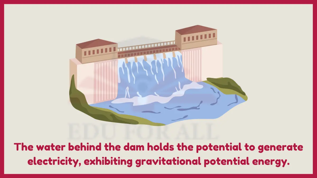 image showing Water Dam as an example of potential energyy
