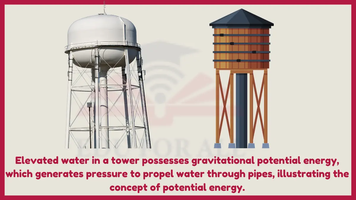 image showing Water Tower as an example of potential energyy