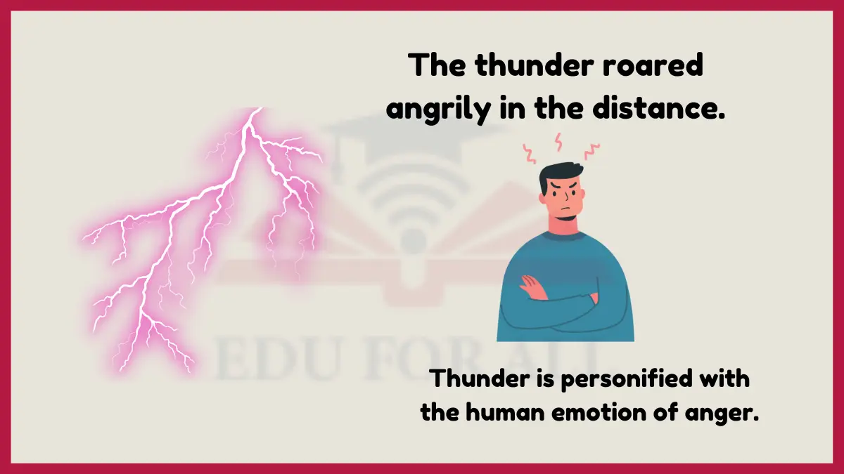 image showing thunder roaring angrily as Example of personification image