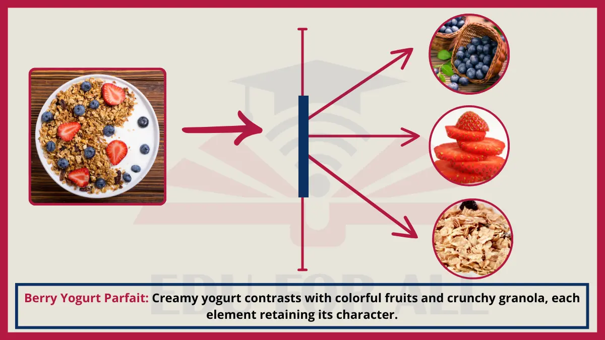 image showing Berry Yogurt Parfait as an Example of Heterogenous Mixtures