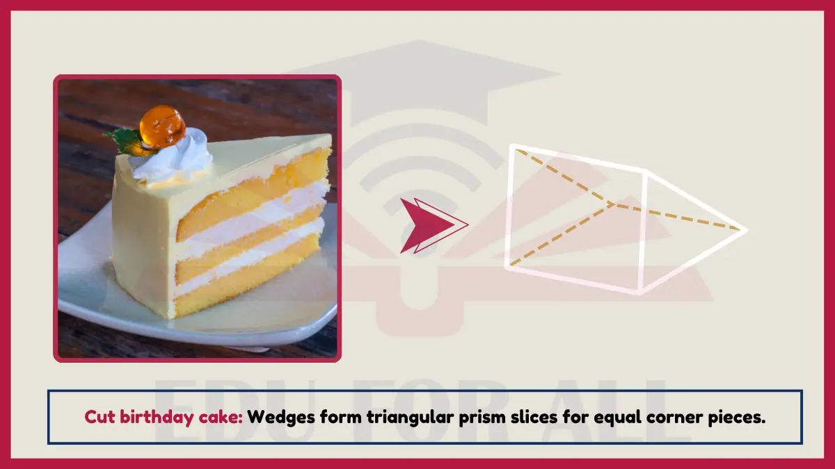 image showing Cut birthday cake as an example of triangular prisms
