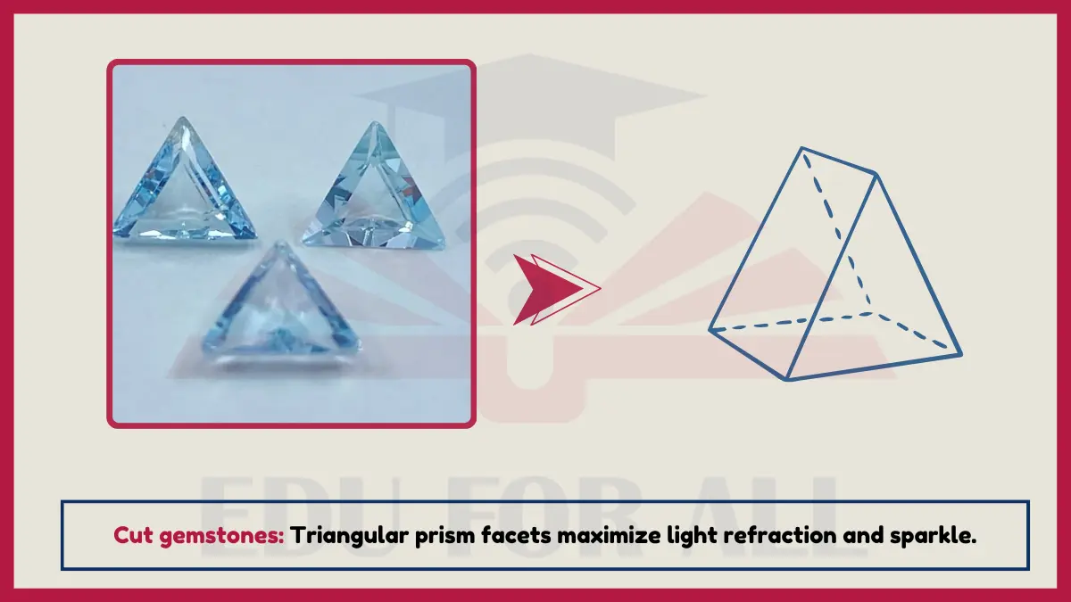 image showing Cut gemstones as an example of triangular prisms