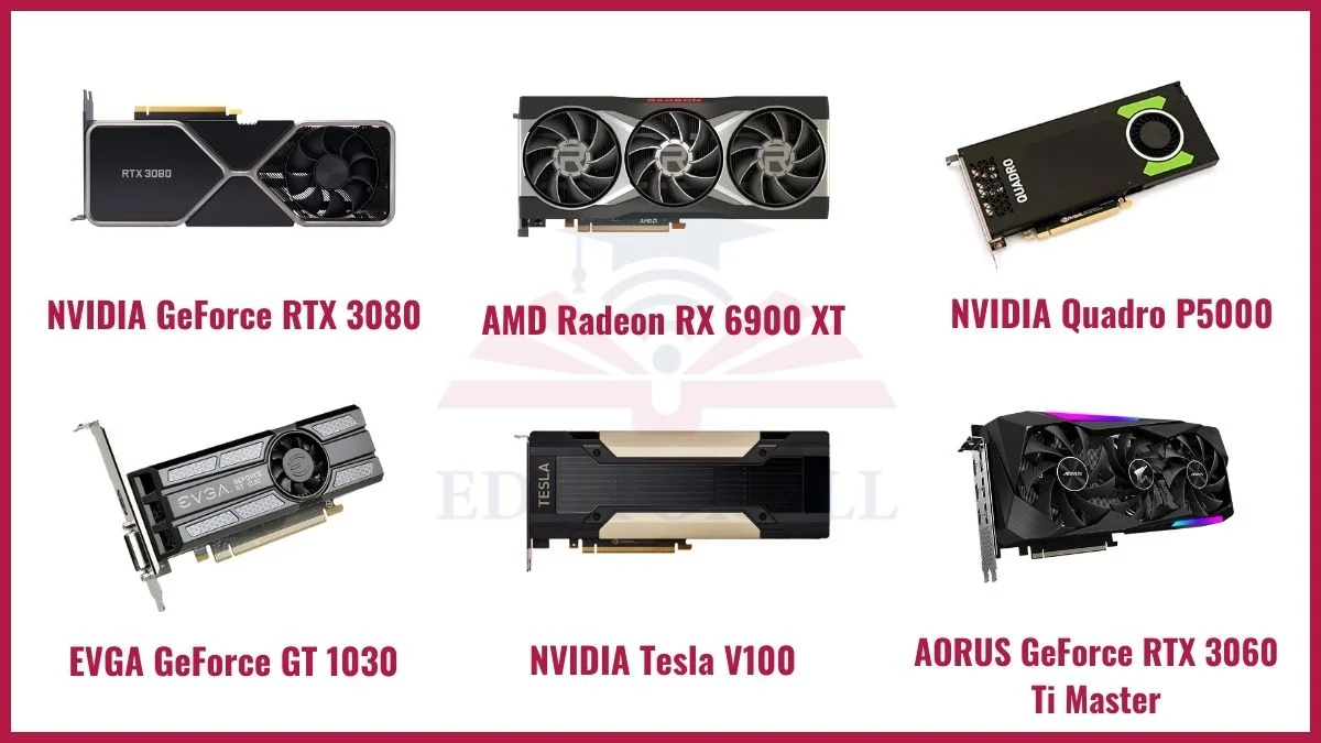 Image showing Examples of Graphics Cards