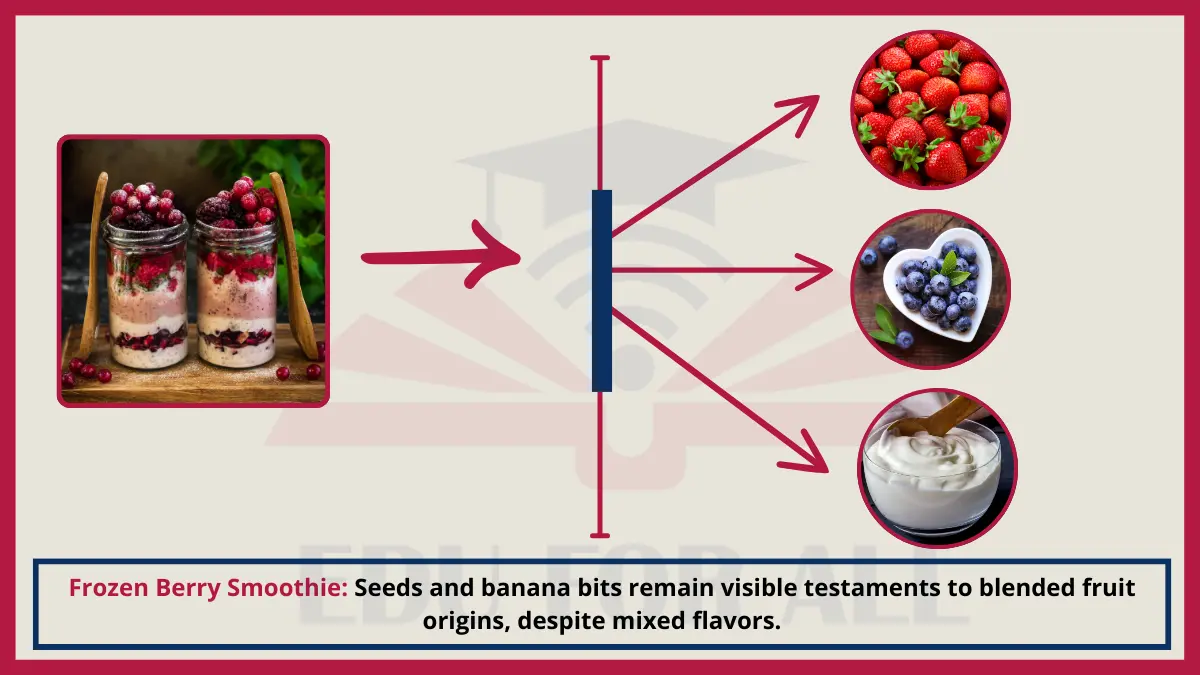 image showing Frozen Berry Smoothie as an Example of Heterogenous Mixtures