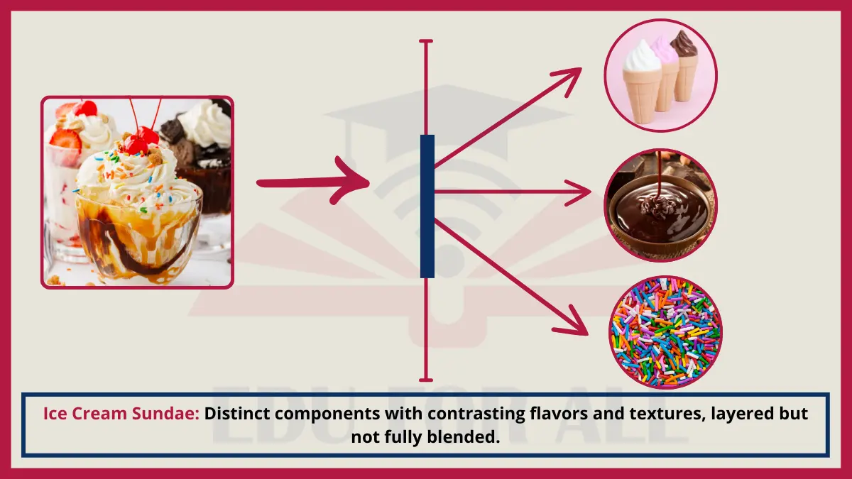 image showing Ice Cream Sundae as an Example of Heterogenous Mixtures