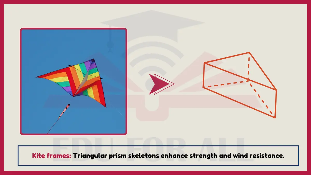 image showing Kite frames as an example of triangular prisms
