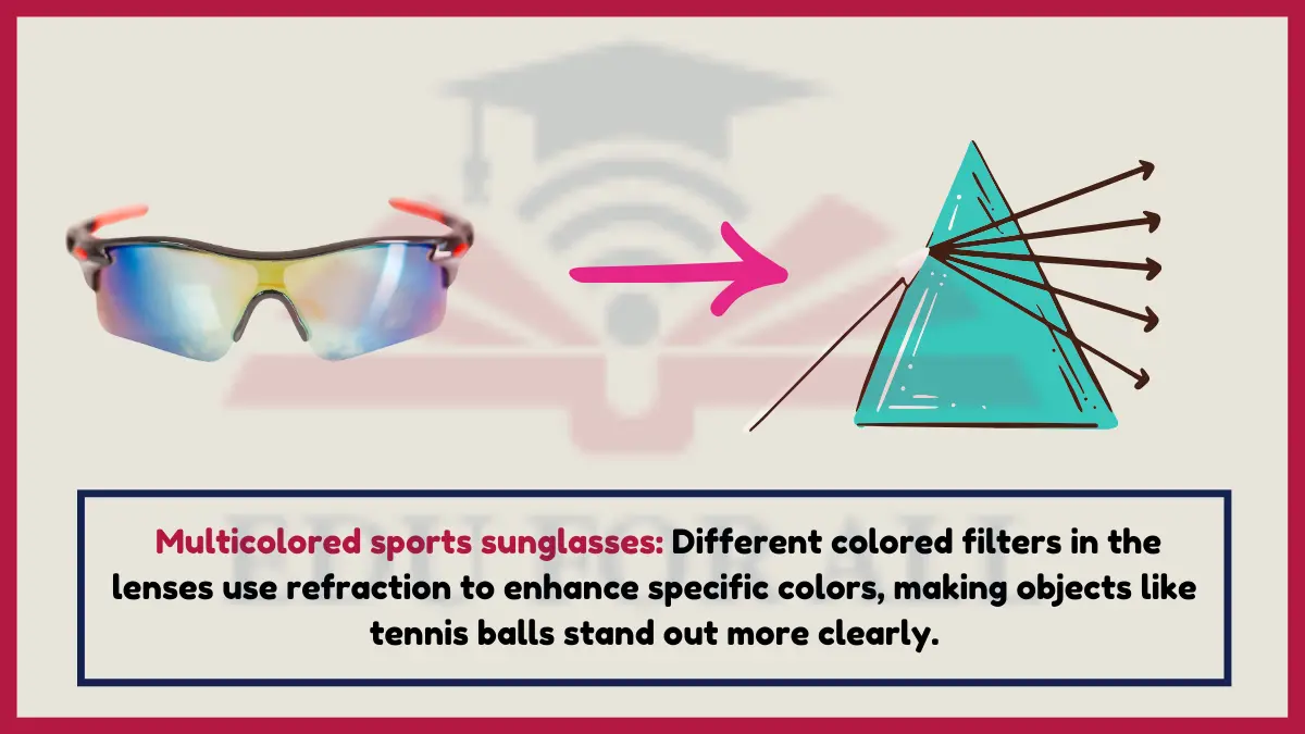 image showing Multicolored sports sunglasses as an example of refraction of light