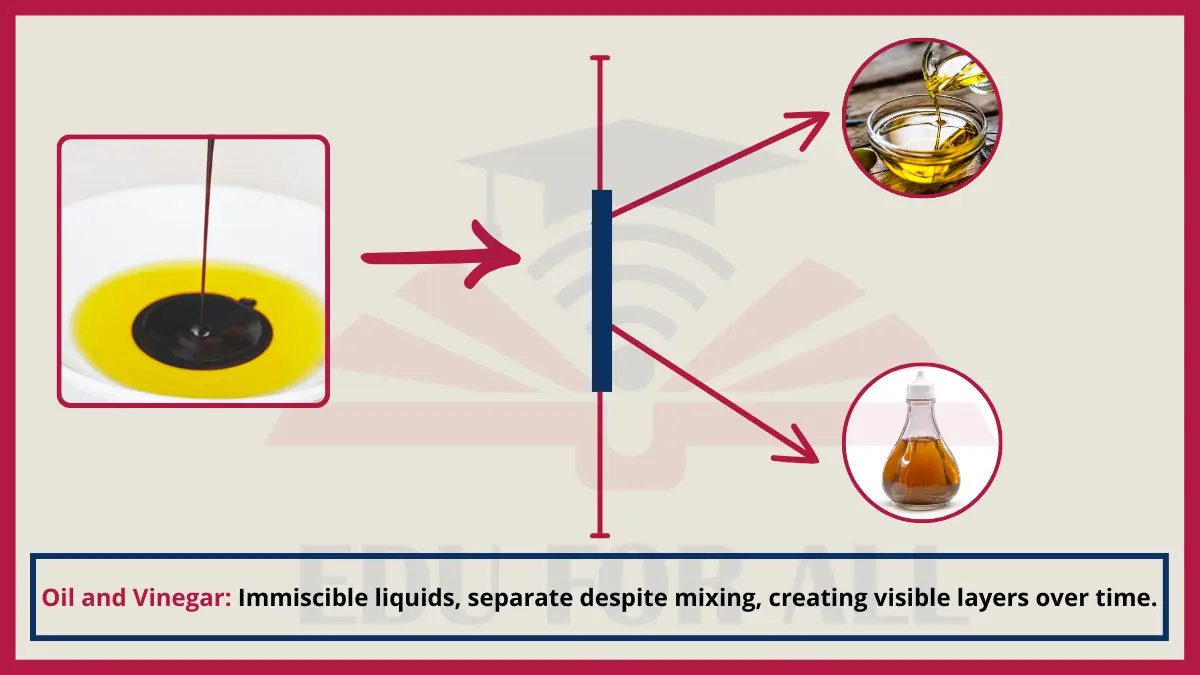 image showing Oil and Vinegar as an example of heterogenous mixtures