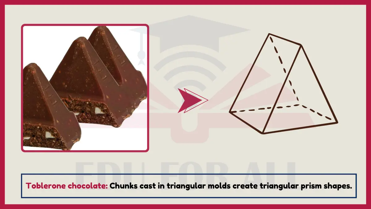 image showing Pieces of Toblerone chocolate as an example of triangular prisms