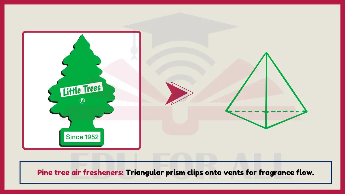 image showing Pine tree air fresheners as an example of triangular prisms