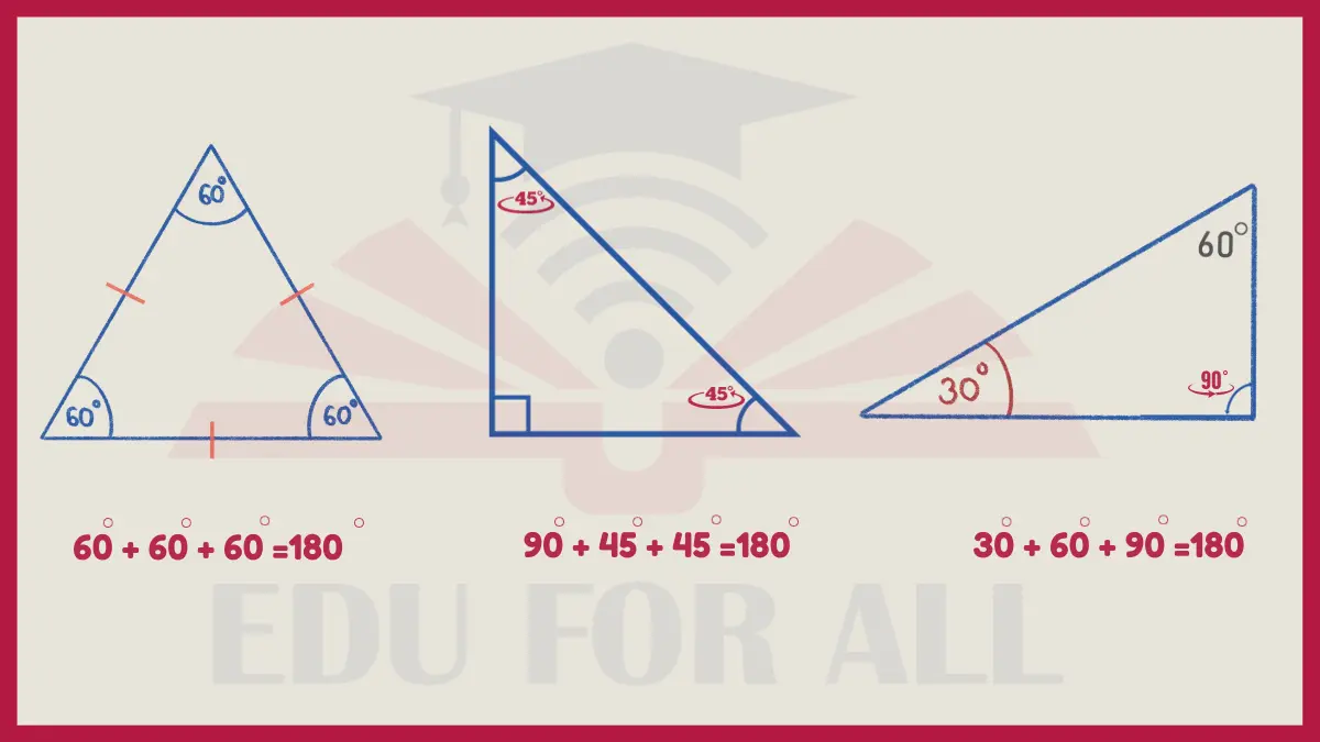 image showing Proving a Triangle's Angles Equal 180 Degrees Examples of Deductive Reasoning in Math image