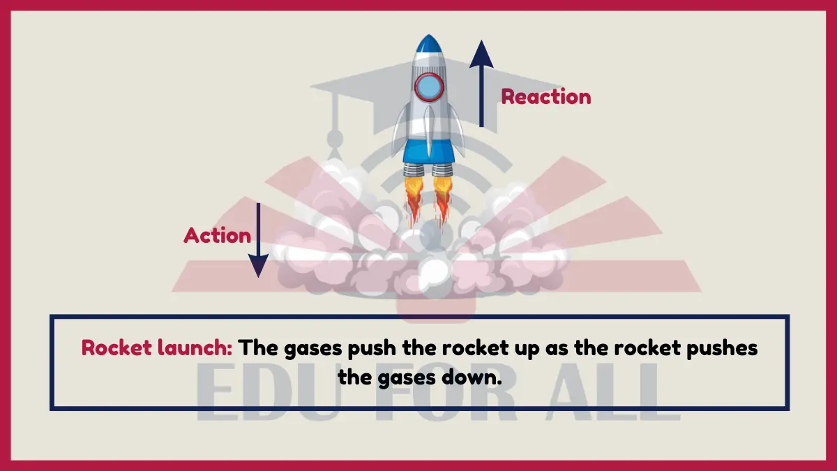 image showing Rocket Launch as an Example of Newtons Third Law