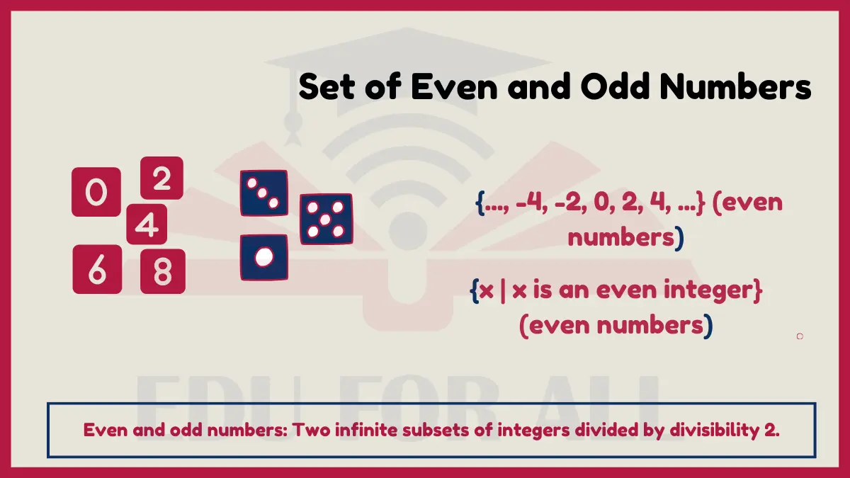 image showing Set of Even and Odd Numbers as an example of set