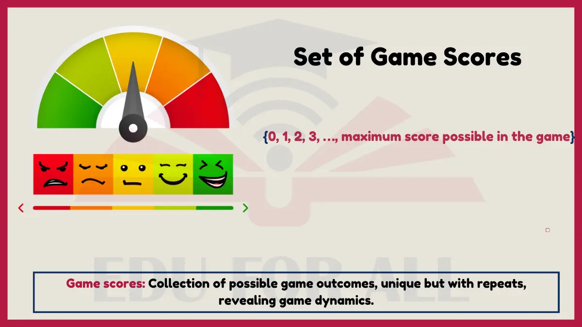 image showing  Set of Scores in a Game as one of the Examples of Sets in Math