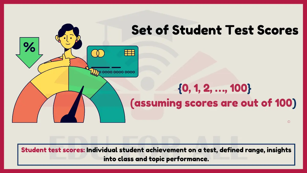 image showing Set of Student Test Scores as an example of set
