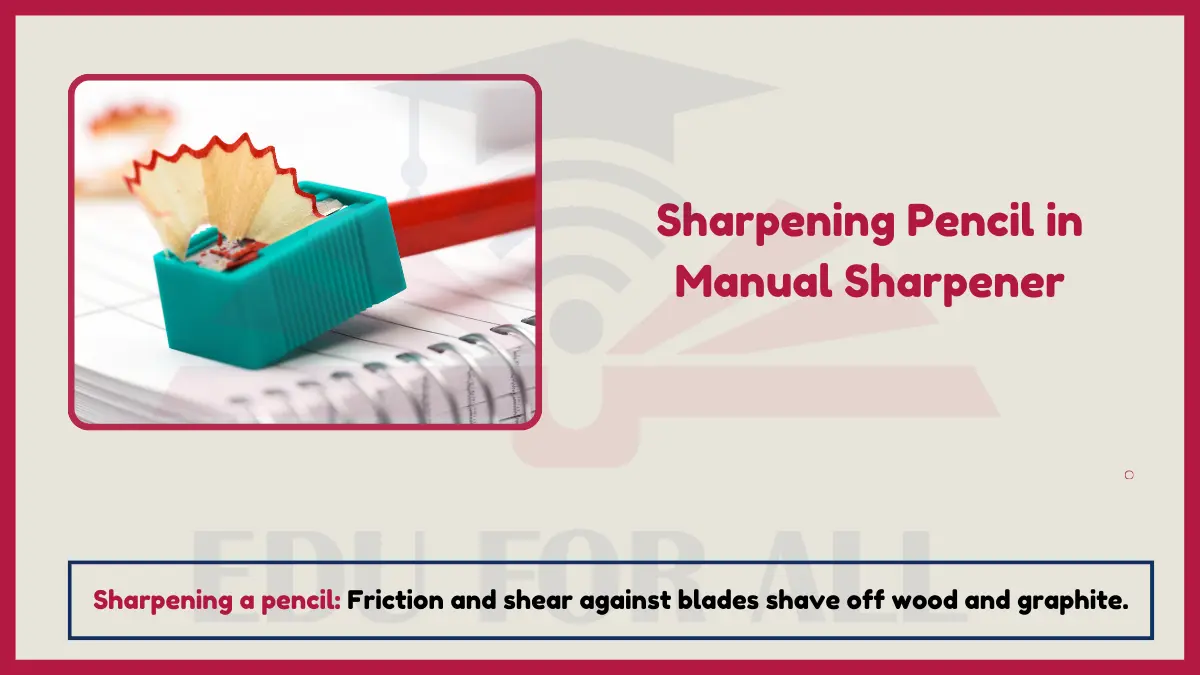 image showing Sharpening Pencil in Manual Sharpener as an examples of Friction