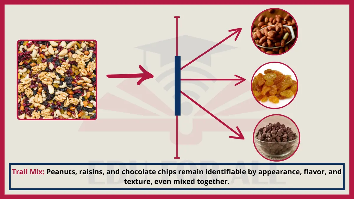 image showing Trail Mix as an Example of Heterogenous Mixtures