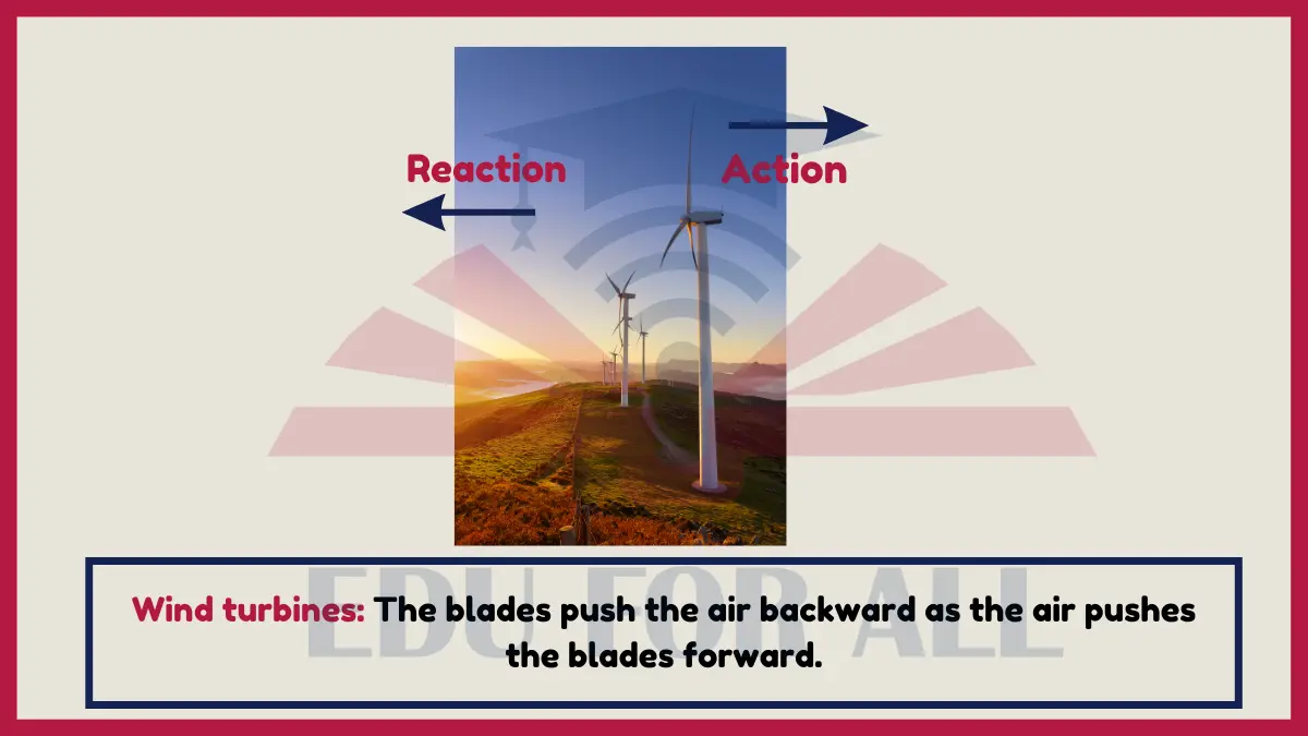 image showing Wind Power as an Example of Newtons Third Law
