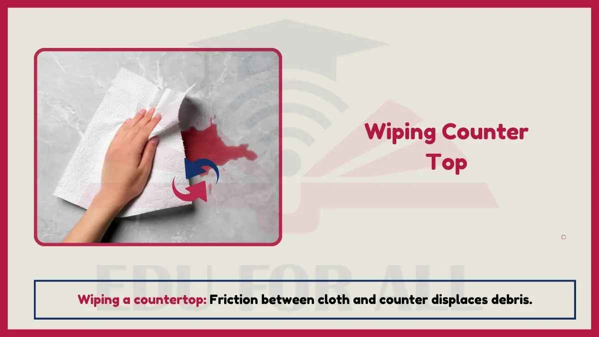 image showing Wiping Counter Top as an examples of Friction