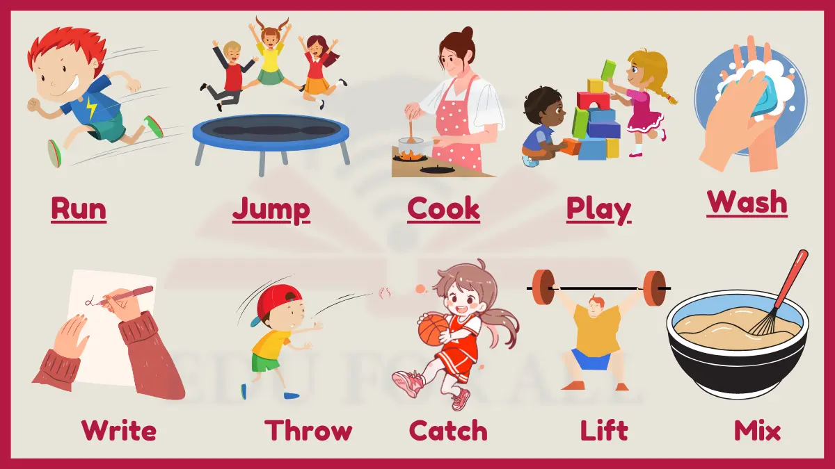 featured image of examples of action verbs