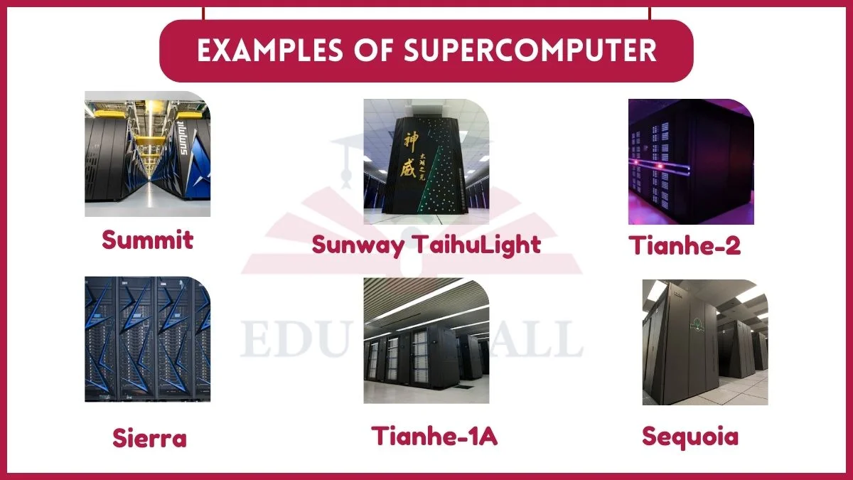 image showing Examples of Supercomputer